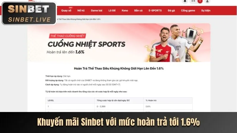 Khuyến mãi đăng ký mới bsport link